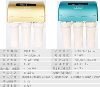 永州科蒂洛净水器 为健康饮水保驾护航的专业之选